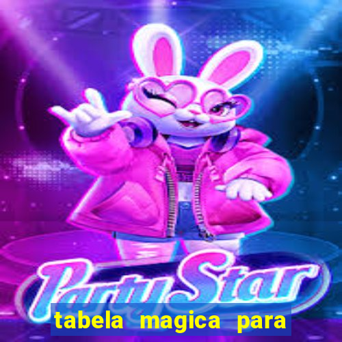 tabela magica para a quina